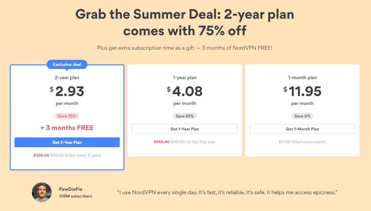 NordVPN Two Year Plan Deal