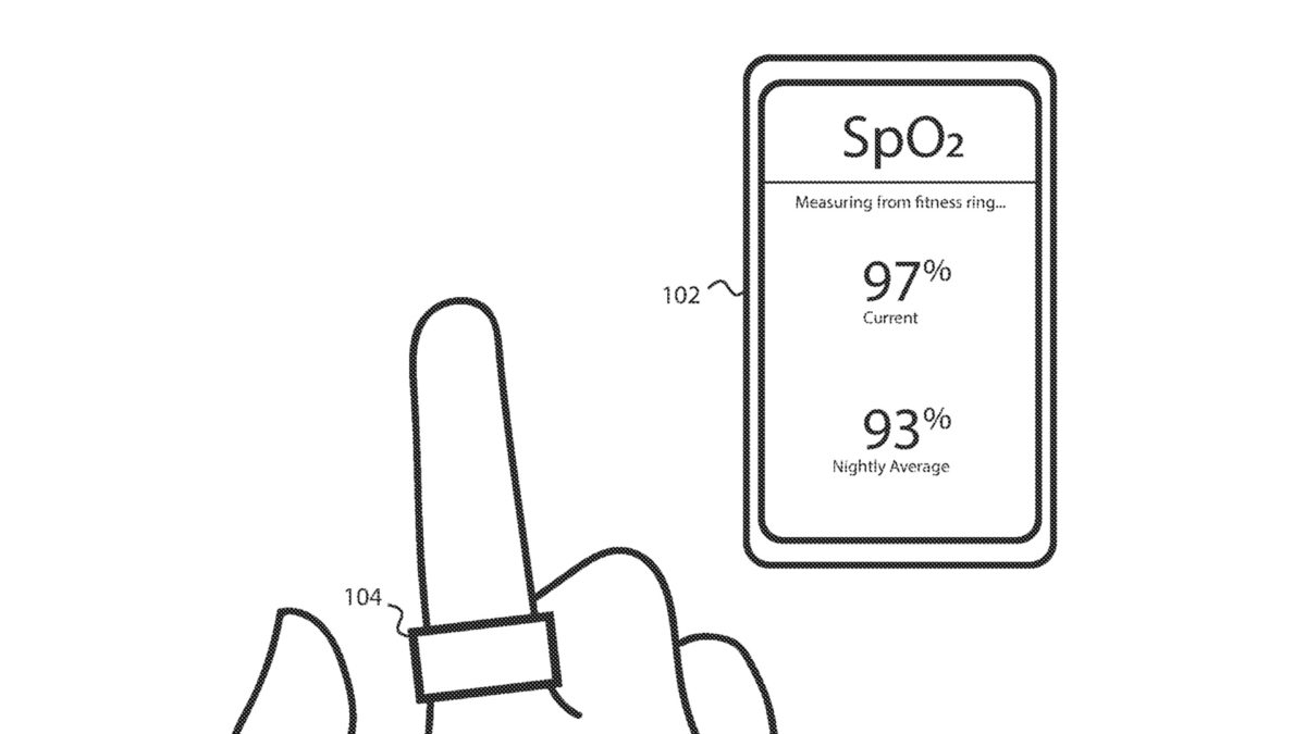 fitbit ring fitness patent