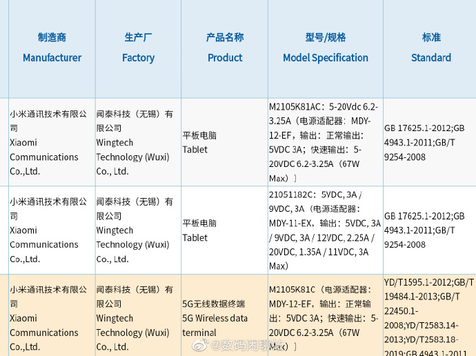 xiaomi mi pad 5 3c digital chat station