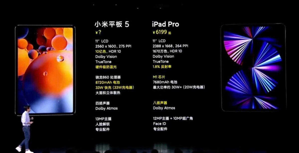 mi pad vs ipad pro