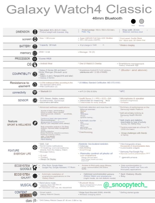 samsung galaxy watch 4 classic 46mm specs leak