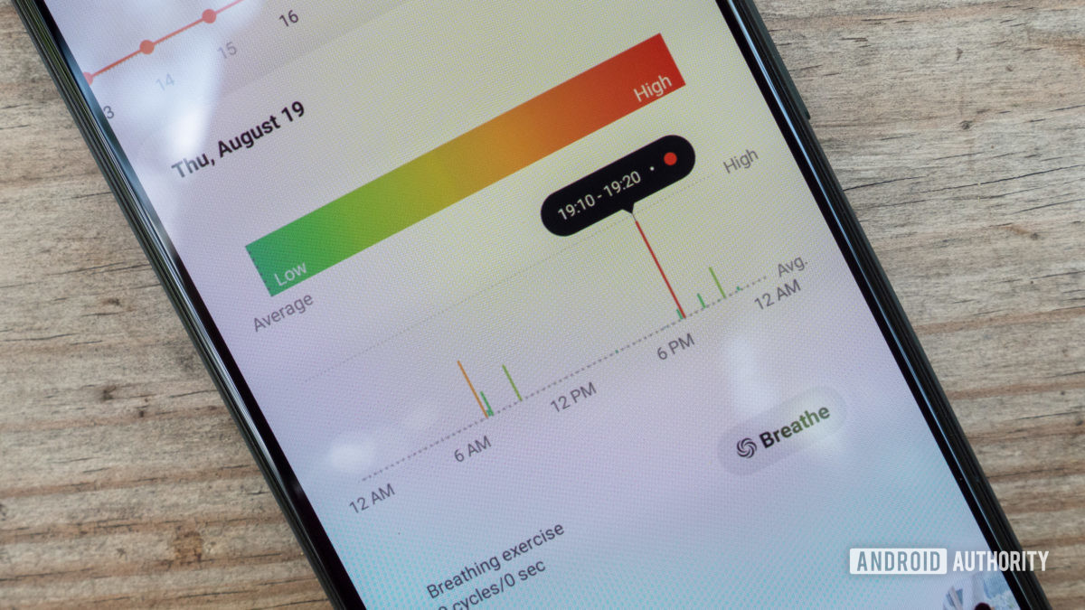 samsung galaxy watch 4 review samsung health app stress tracking