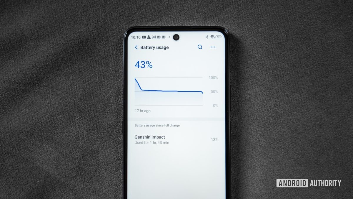 Battery life of Blu G91 Pro