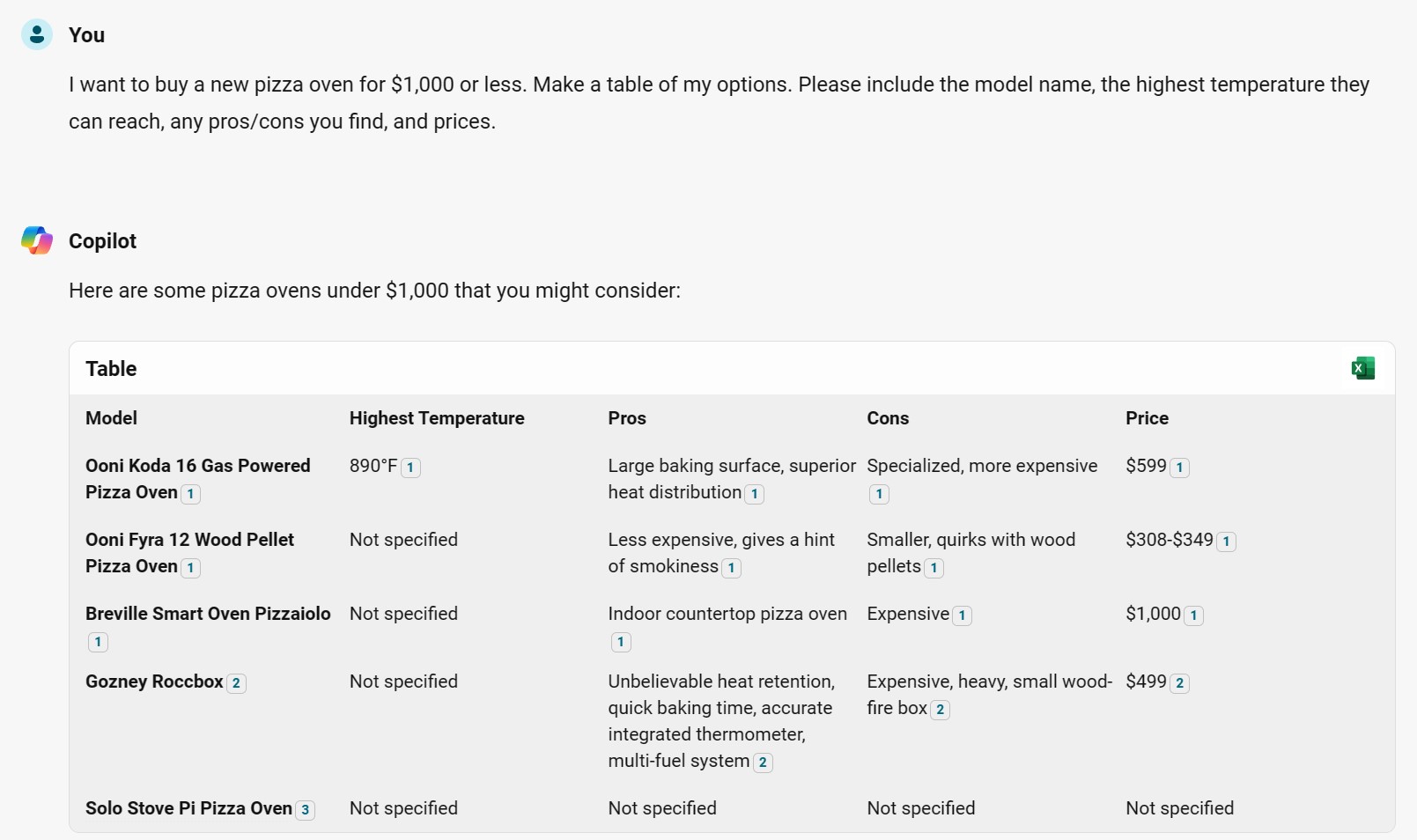 microsoft copilot product research