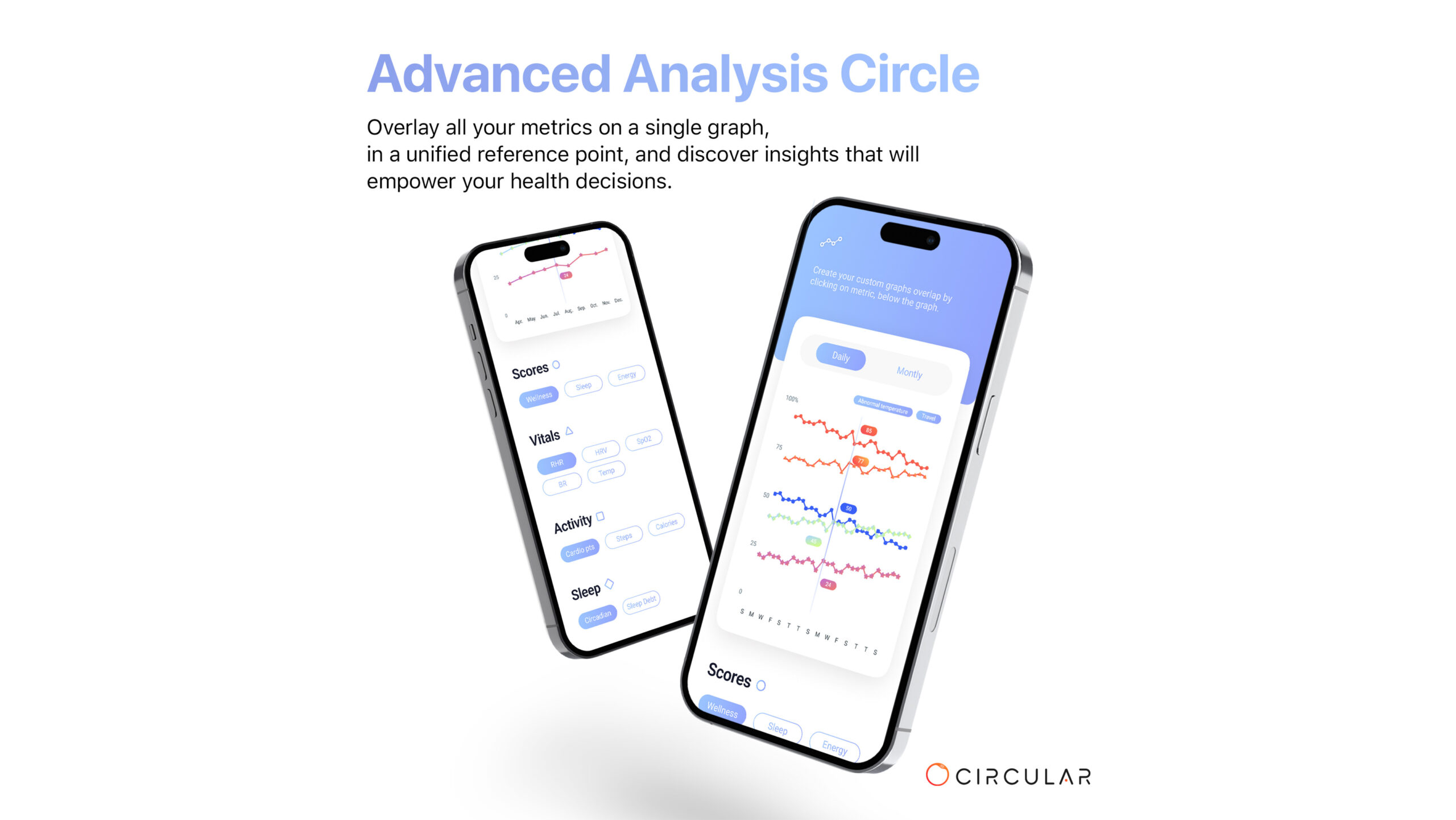 Circular Kira Plus App Advanced Analysis