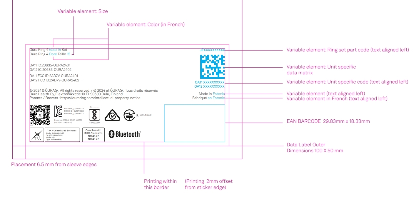 Oura Ring 4 Regulatory artwork