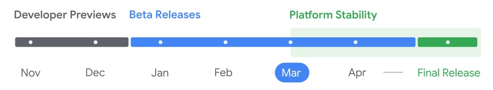 android 16 beta 3 timeline google