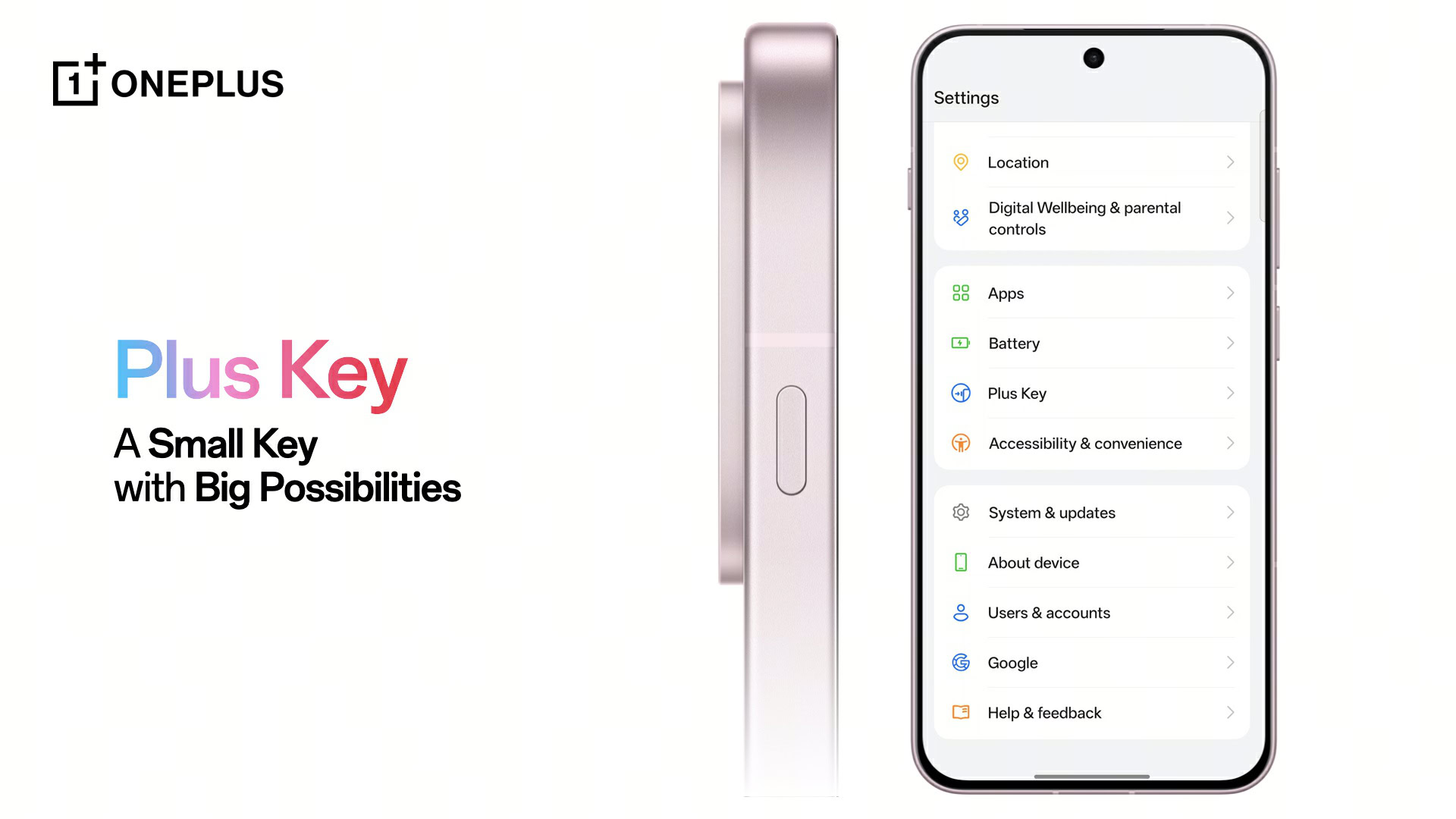 OnePlus 13s Plus Key