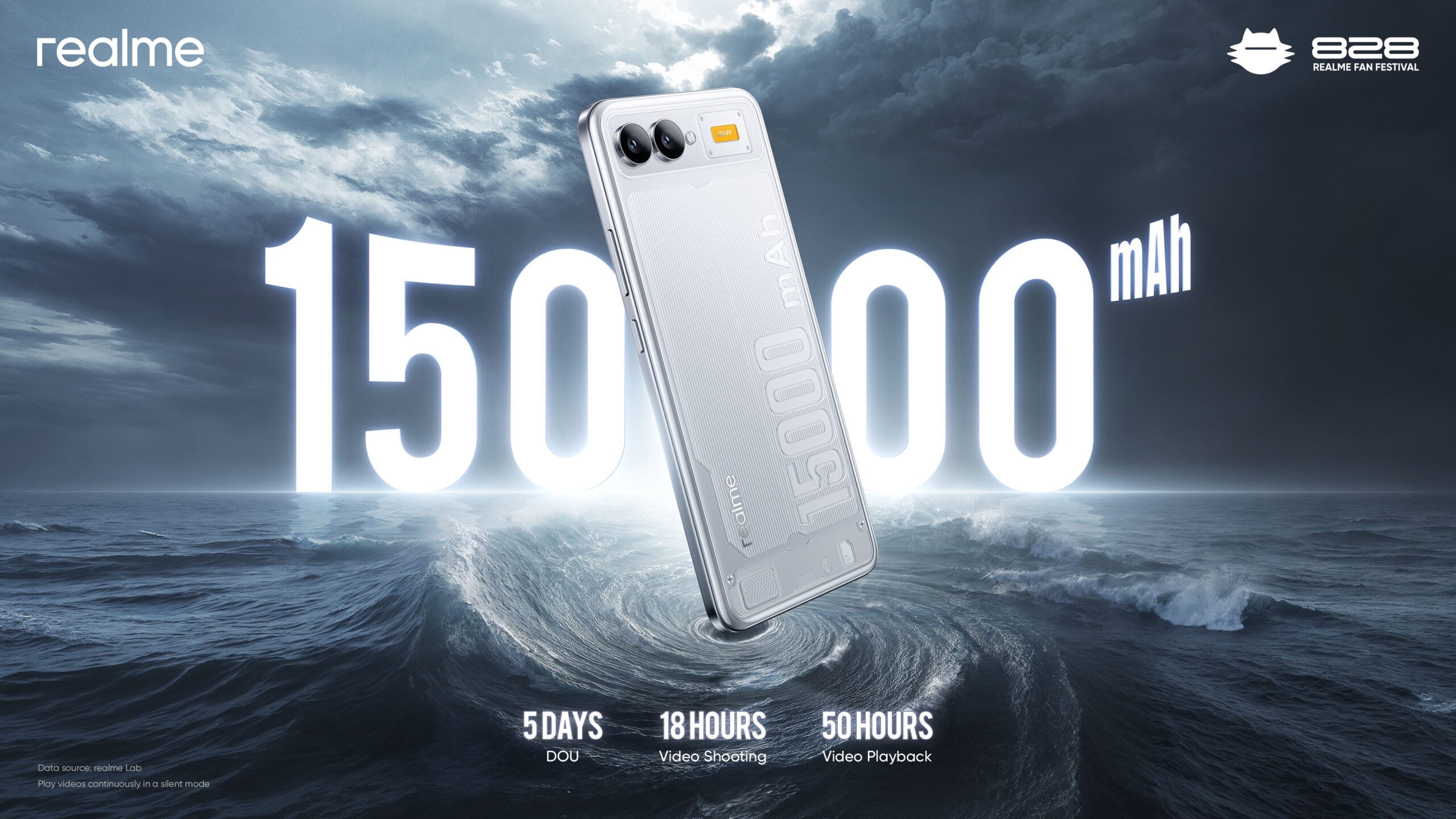 Realme 15000mAh battery concept phone
