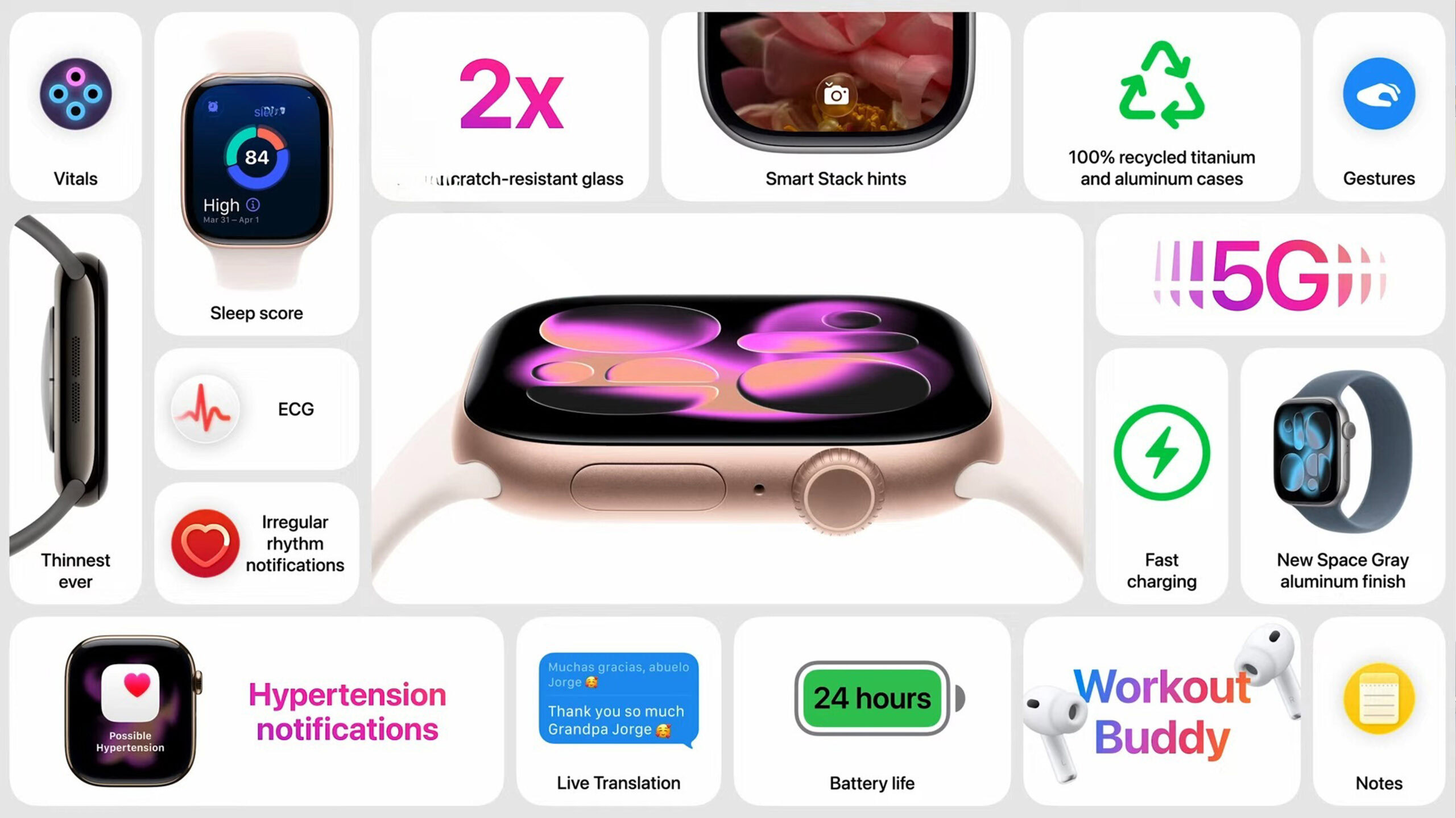Apple Watch Series 11 details