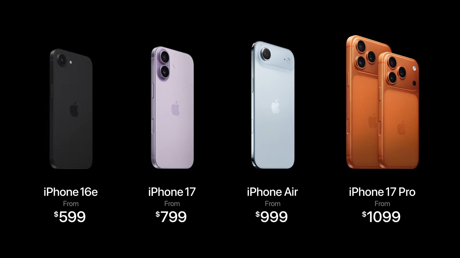 Apple iPhone 17 lineup and pricing