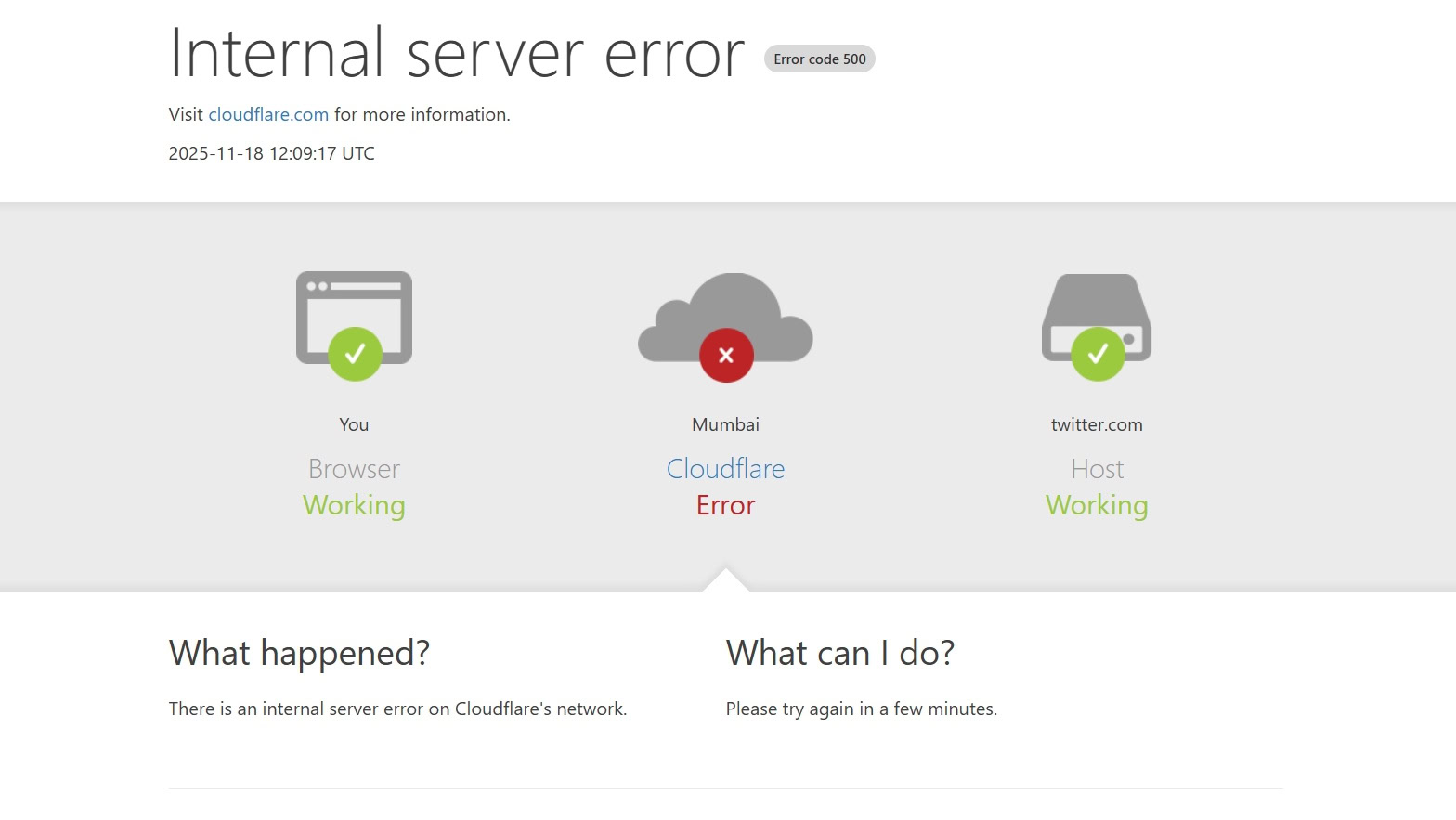 Cloudflare internal server error code 500